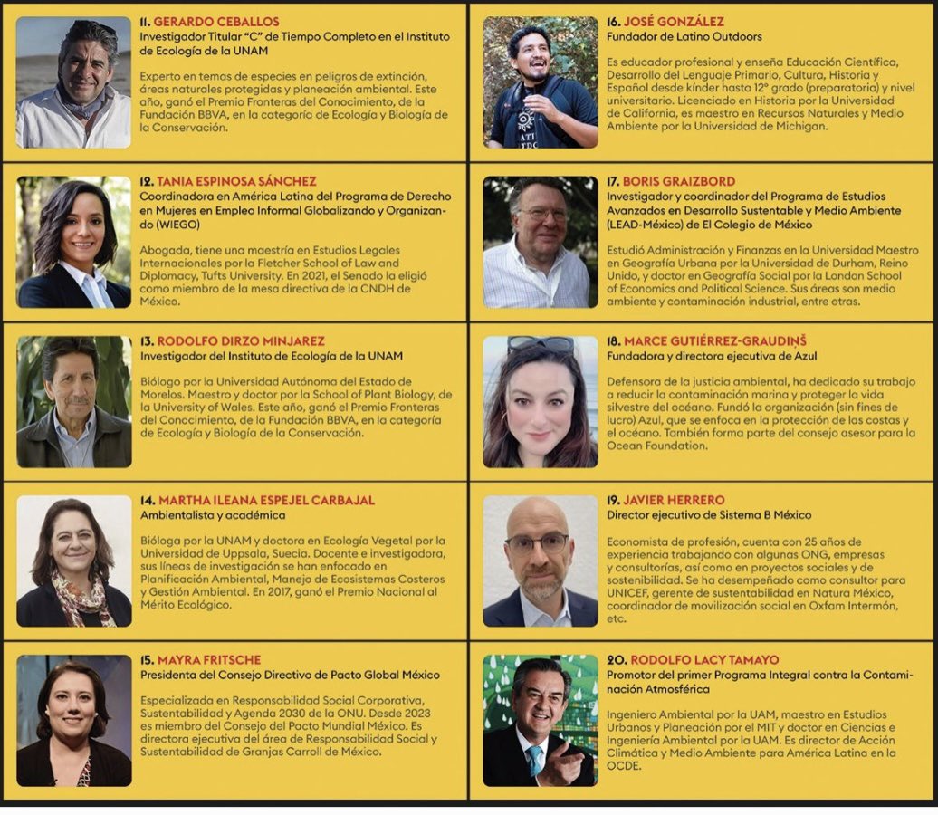 🙌 Gracias, <a href="/Forbes_Mexico/">Forbes México</a>! 

<a href="/WIEGOGLOBAL/">WIEGO</a> ha sido gran espacio de trabajo por derechos de millones de personas trabajadoras en empleo informal. 

Este reconocimiento es, sobre todo, para las personas recicladoras de base por su esencial rol como agentes ambientales.