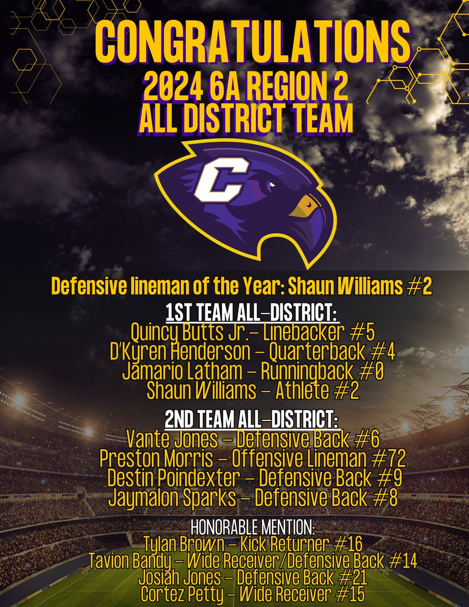 FalconNationFB's tweet photo. Congratulations to our Falcons! Great Job guys! https://t.co/nesjfXJ6Av