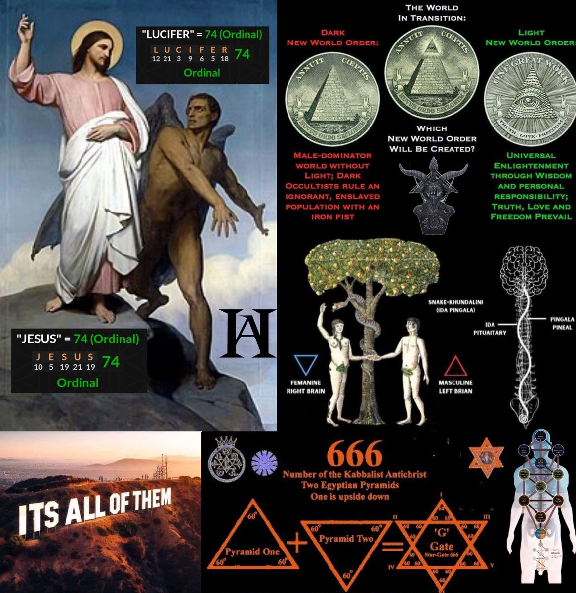 AmurakaHidden's tweet photo. Almost all modern day Israeli's (and in the Talmud) refer to Jesus as Yeshu.

Not Yeshua which means “Salvation" in Hebrew.

Yeshu is an acronym for the Hebrew words "Yimach Shmo v'zichro", which means "may his NAME and MEMORY be obliterated".

Even in the Talmud "Yeshu" is written with gershayim, a punctuation mark used to indicate acronyms. 

Sometimes it is followed with Ha-Notzri meaning "The Nazerene".

Yeshu Ha-Notzri is the modern Hebrew Equivalent for "Jesus the Nazarene".

Although in Christian texts the spellings for Christ is Yeshua ("Joshua").

In the Talmud, Yeshu Ha-Notzri is referred to as a Sorcerer, Imposter, who is boiling in excrement in Hell for Eternity and MUCH MORE.

Judiasm, Islam and Christianity are ALL Children of Abraham.

You must ask youself...

Why the Jewish HATRED of Christ?