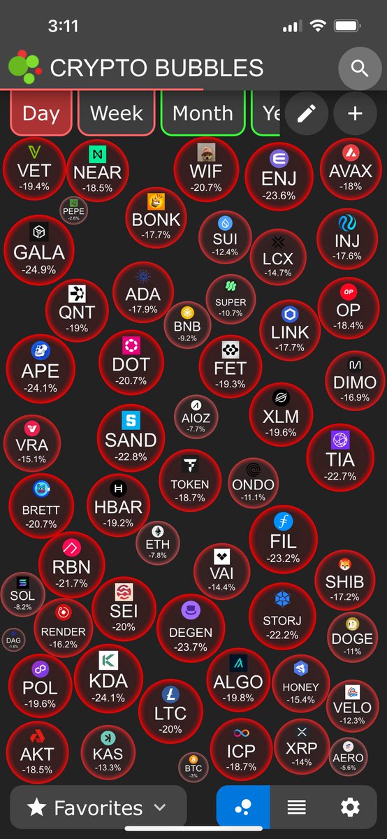 FoundInEffort's tweet photo. I feel nothing
#welcometocrypto #crypto #Bitcoin https://t.co/meO70AVSYH