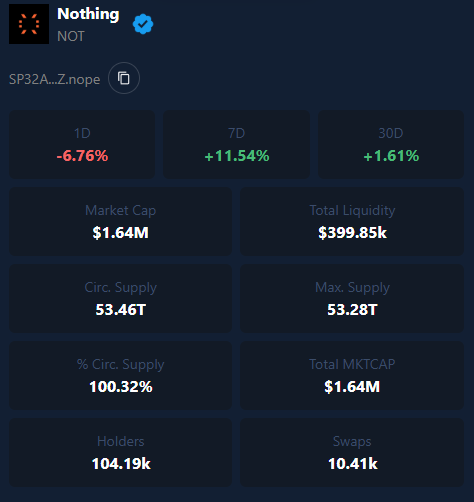 Something.btc tweet media
