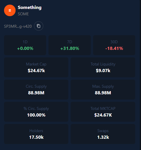 Something.btc tweet media