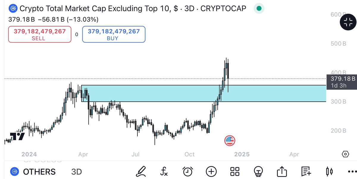 Crypto Ryan tweet media