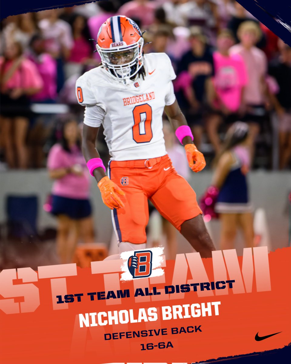 Congrats to our 1st Team All-District Defensive Players!