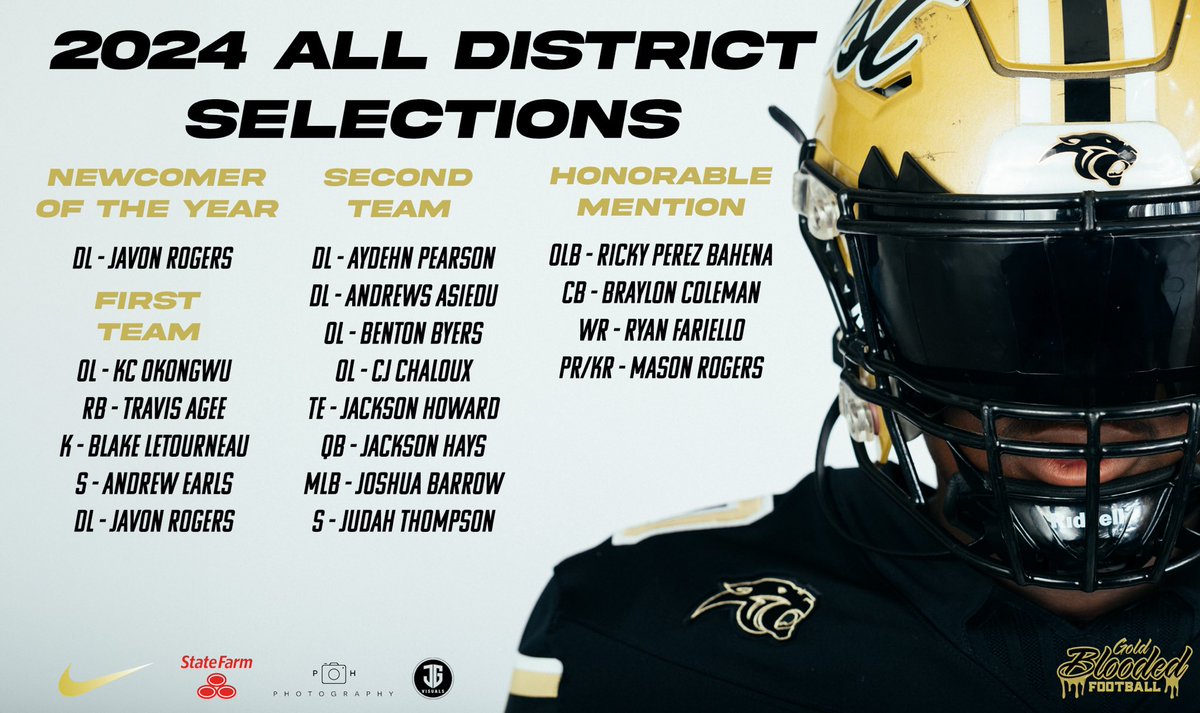Congrats to our 2024 All District Players! #GBH #GoldBlooded