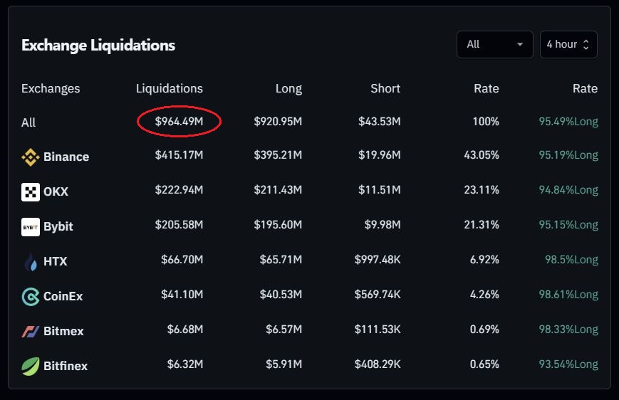 Crypto αλά Ελληνικά tweet media