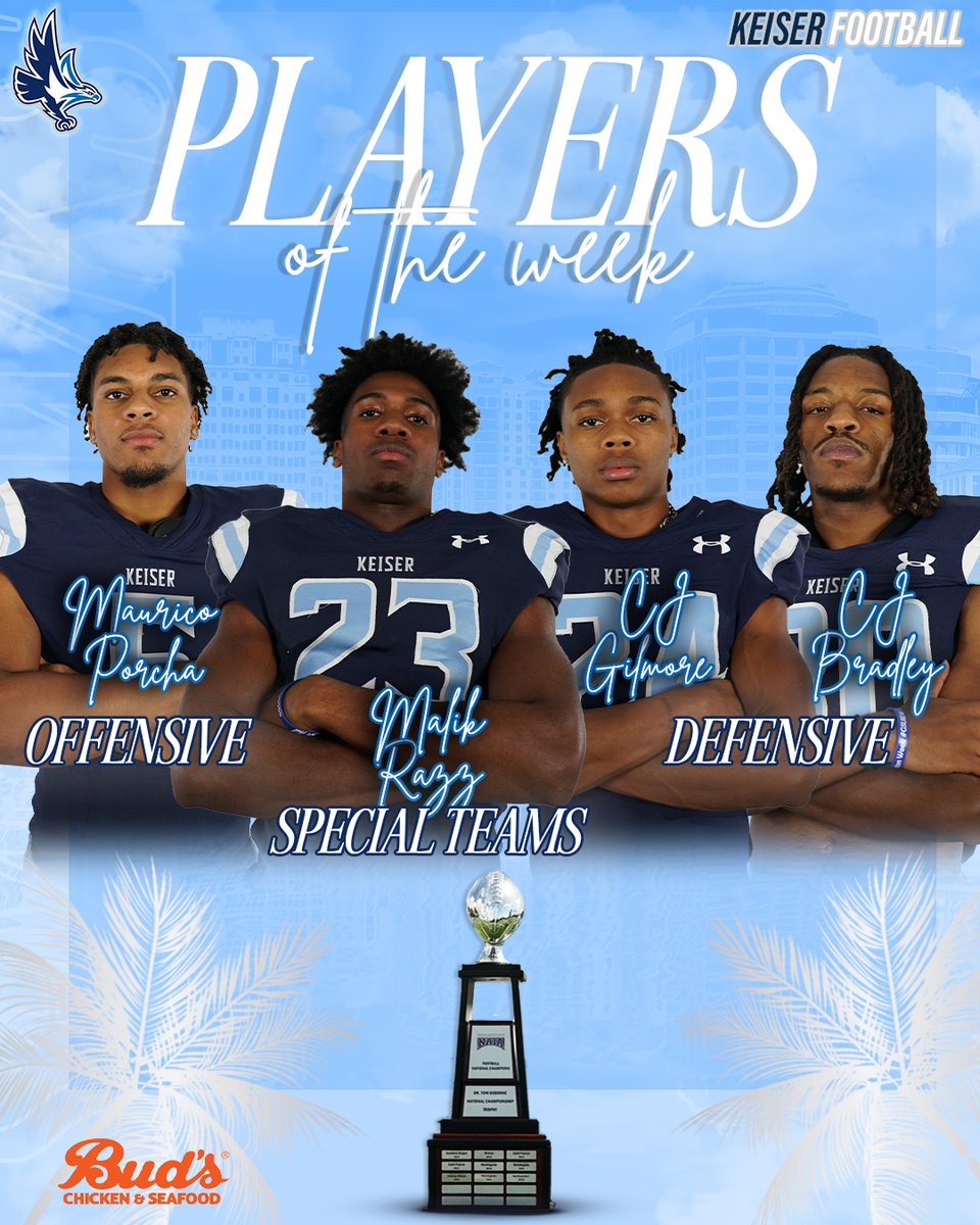 This Week’s KU Football Players of the Week (Game No. 11 vs.Georgetown)        

Offensive: Maurico Porcha
Defensive: CJ Gilmore &amp; CJ Bradley
Special Teams: Malik Razz

#DefendTheBeach #SeahawkFast #GRIT