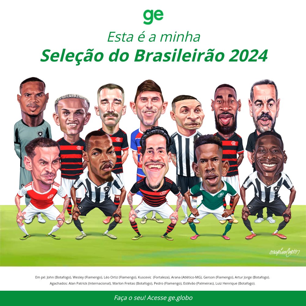 jasnobre's tweet photo. @MarioACharges Minha seleção está escalada. Abs! https://t.co/Z4W6MBiulD
