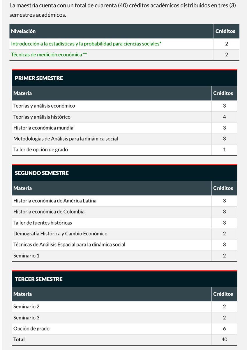 La Facultad de Economía <a href="/EconomiaUext/">Economía UExternado</a> de <a href="/UExternado/">U.Externado</a> lanza su nueva Maestría Virtual en Historia Económica. Una gran iniciativa de Edna Sastoque y Sylvia Fletscher, en la que tengo el honor de participar como profesor. 

Información e inscripciones 👉 uexternado.edu.co/programa/econo…