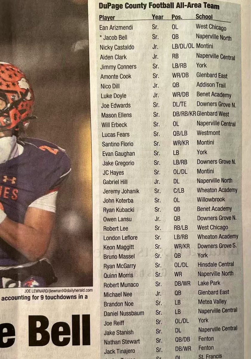 Blessed and an honor to be selected for the DuPage County All Area team!!🙏🙏 <a href="/FentonAthletics/">Fenton Athletics</a> <a href="/FentonBisonFB/">Fenton High School Football</a> <a href="/TinajeroJack/">Jack Tinajero</a>