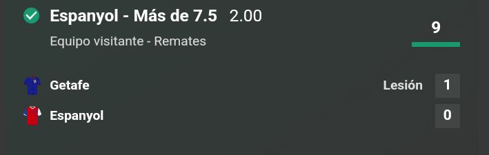 Rematesbets's tweet photo. Como el Sábado con Botafogo, hoy el ESPANYOL equipo amigo del canal.

Paso 4 reto +5.5 remates ✅
STAKE4 cuota 1.61 +6.5 remates ✅
STAKE2 cuota 2 +7.5 remates✅
STAKE1 cuota 2.62 +8.5 remates ✅

Podéis seguir el reto y +apuestas totalmente gratis aquí:
https://t.co/7BlFCNFg21 https://t.co/Vj88xMrWda