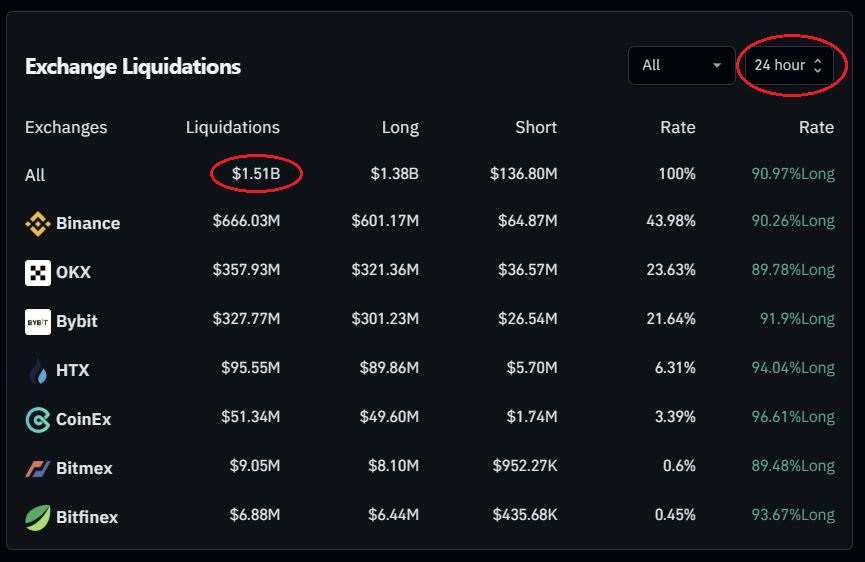 Crypto αλά Ελληνικά tweet media