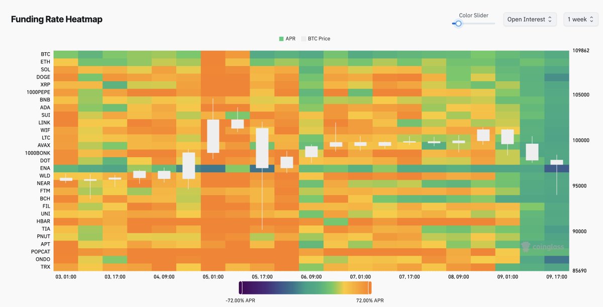 Ali Charts tweet media