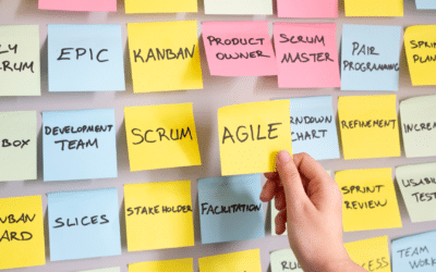 Every department wants to be the priority, and without a structured approach, your project portfolio becomes a scattered mess of stretched resources and diluted focus. #StrategicPlanning #PortfolioManagement #SPM #GICCapital 
 zurl.co/3Xjk