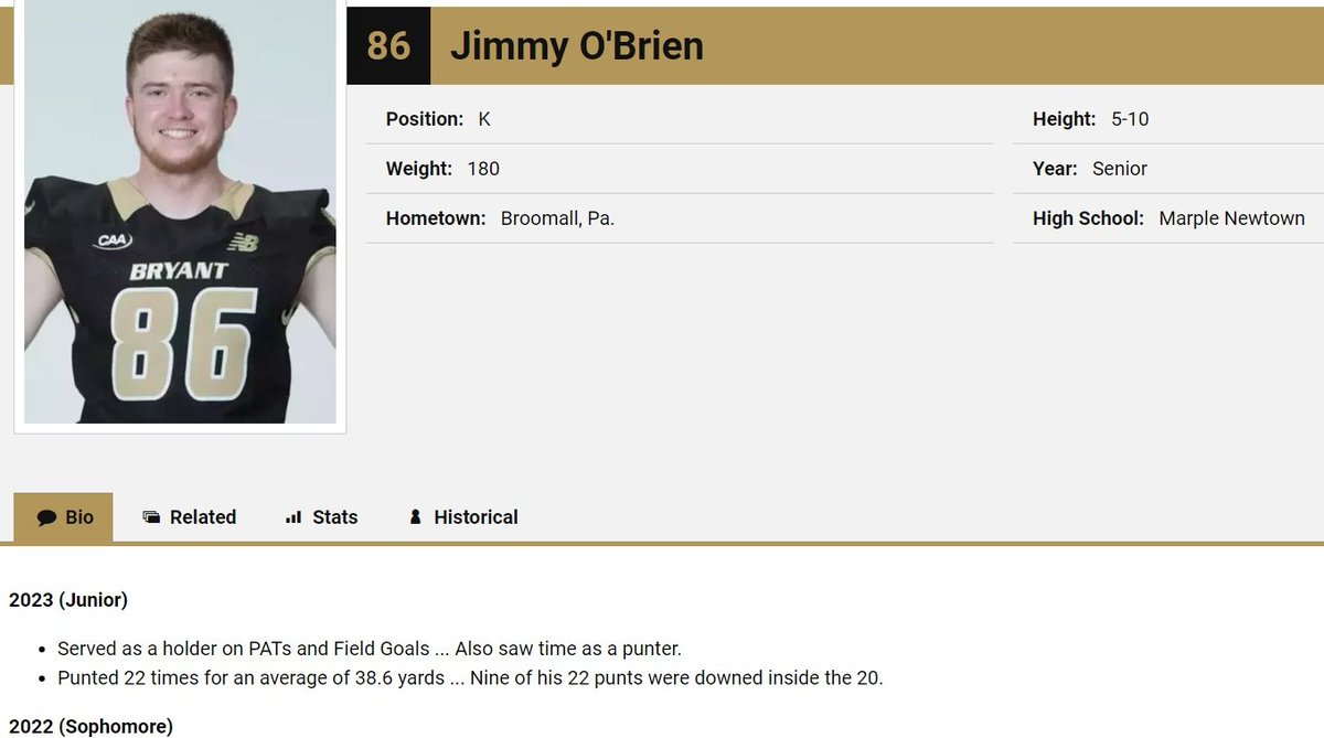 jim_obrien18's tweet photo. I have entered the transfer portal with 1 year of eligibility remaining as a graduate student

Team Captain
3-year Starter

Punting Film: https://t.co/4QRUPwC8zN
Holding Film: https://t.co/fTcQSHB02E https://t.co/nCnNCNigs3