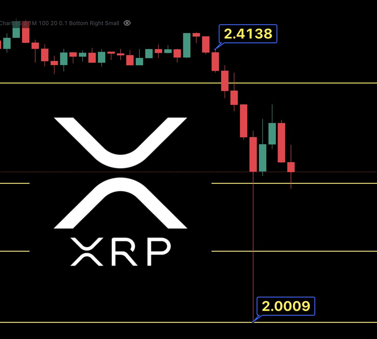 realOscarRamos1's tweet photo. just smash the like button if you bought the $XRP DIP

LOCK IN🚨 https://t.co/4FccYVSgfR