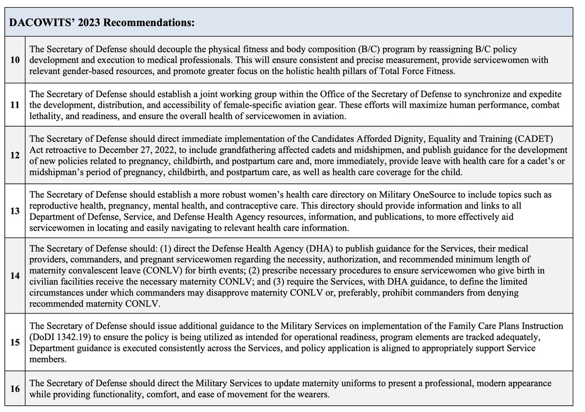 CynicalPublius's tweet image. Hey Pete Hegseth!

Want to cut waste and get away from bad ideas like putting women into SOF units?

Do away with the Defense Advisory Committee on Women in the Services (DACOWITS).  Abolish it.

DACOWITS has been around since 1968.  It has always been a bastion of high-powered,…
