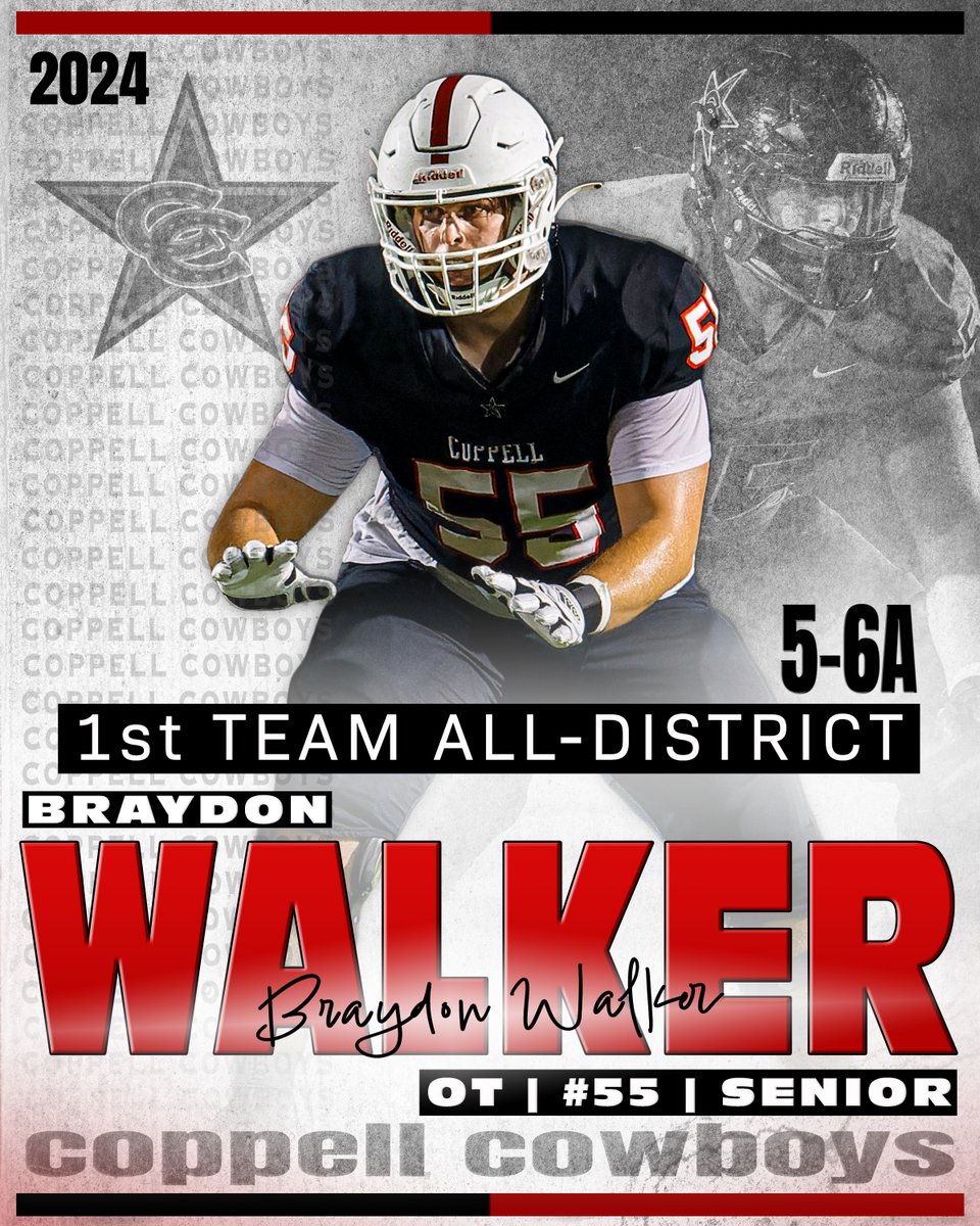 Coppell Football tweet media