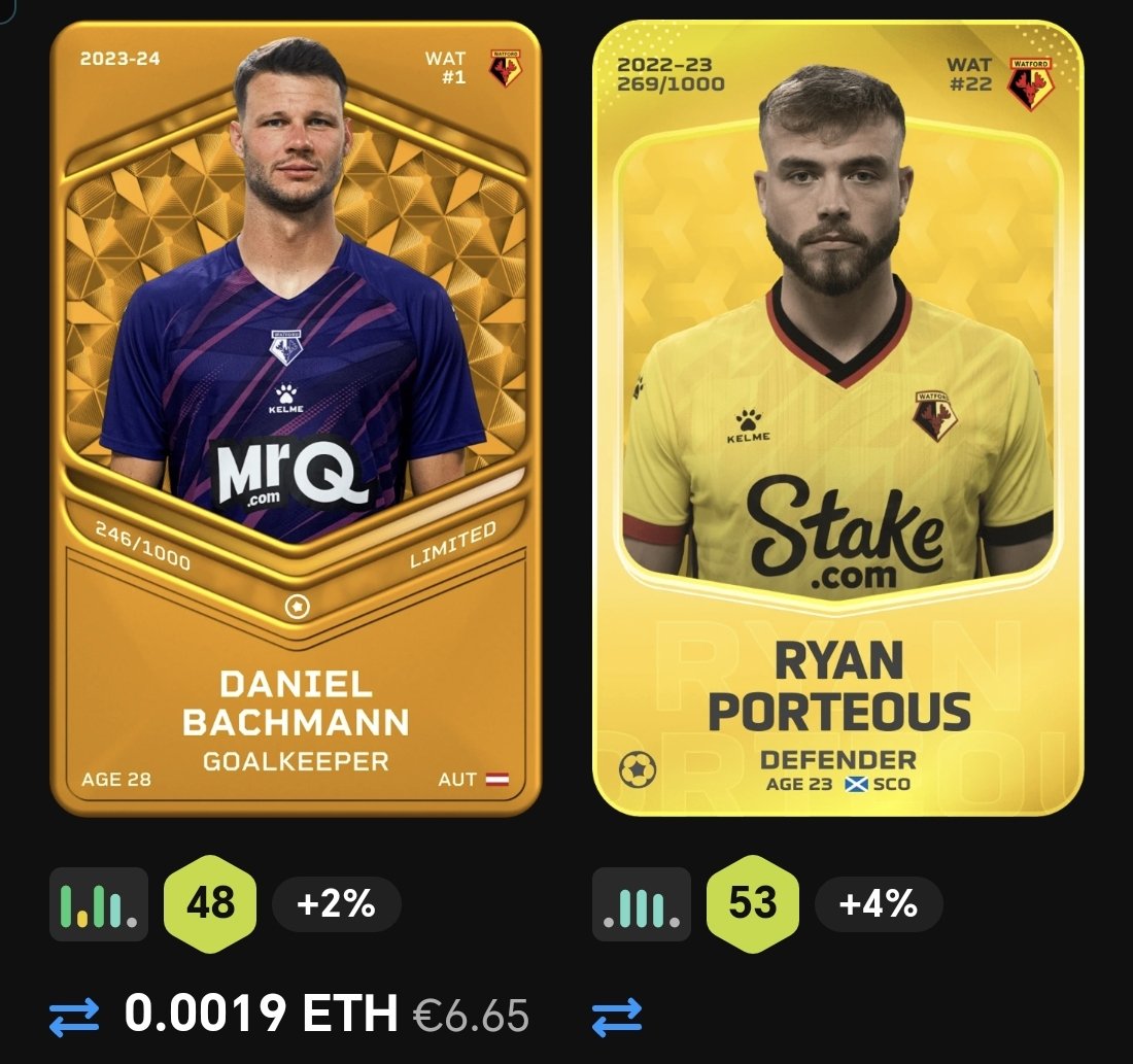 sorare__journey's tweet photo. Finally added a #Championship keeper to our roster to face the midweek & the winter of classic #Challenger ❄️⚽
#Watford has been a safe harbor in the last few seasons, is managing to get back on track thanks also to mighty #Porteous comeback! 🏴🥈
7€ deal! ✅💲
#Sorare https://t.co/HFC9FtHo4m