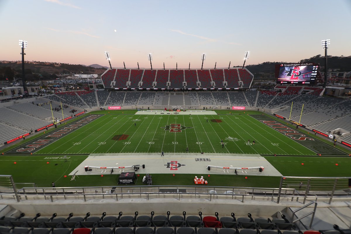 San Diego State offered‼️