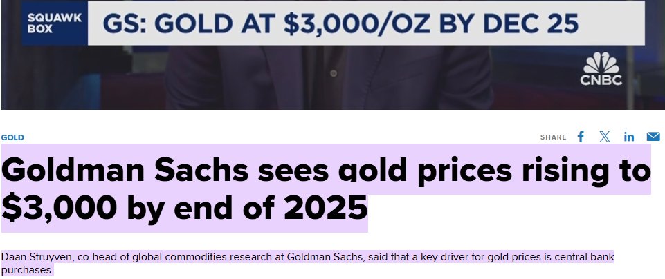 KobeissiLetter's tweet photo. This has even sparked interest from Goldman Sachs who raised their gold price target to $3,000/oz in 2025.

They specifically cite the recent uptick in gold purchases by global central banks.

Gold is arguably more popular now than any other point in recent history. https://t.co/Rd02aKjQZS