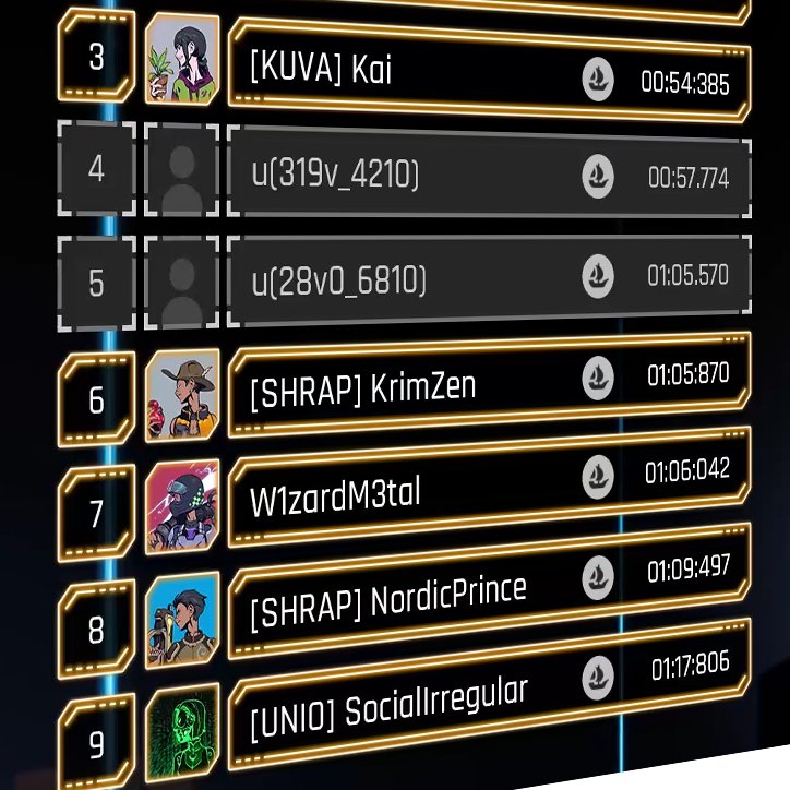 theunioverse's tweet image. FINAL HOUR to climb the leaderboard for the chance to win 5 VENTUS and other rare prizes!

Play FREE now 🔗 unioverse.com/playX 

Gonna miss this one? 🏁
We're running it back all month 🎮