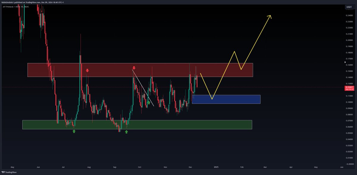 RobinDesBois tweet media