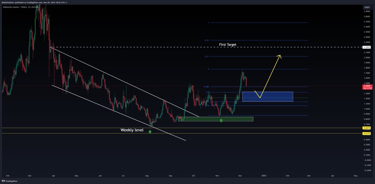 RobinDesBois tweet media