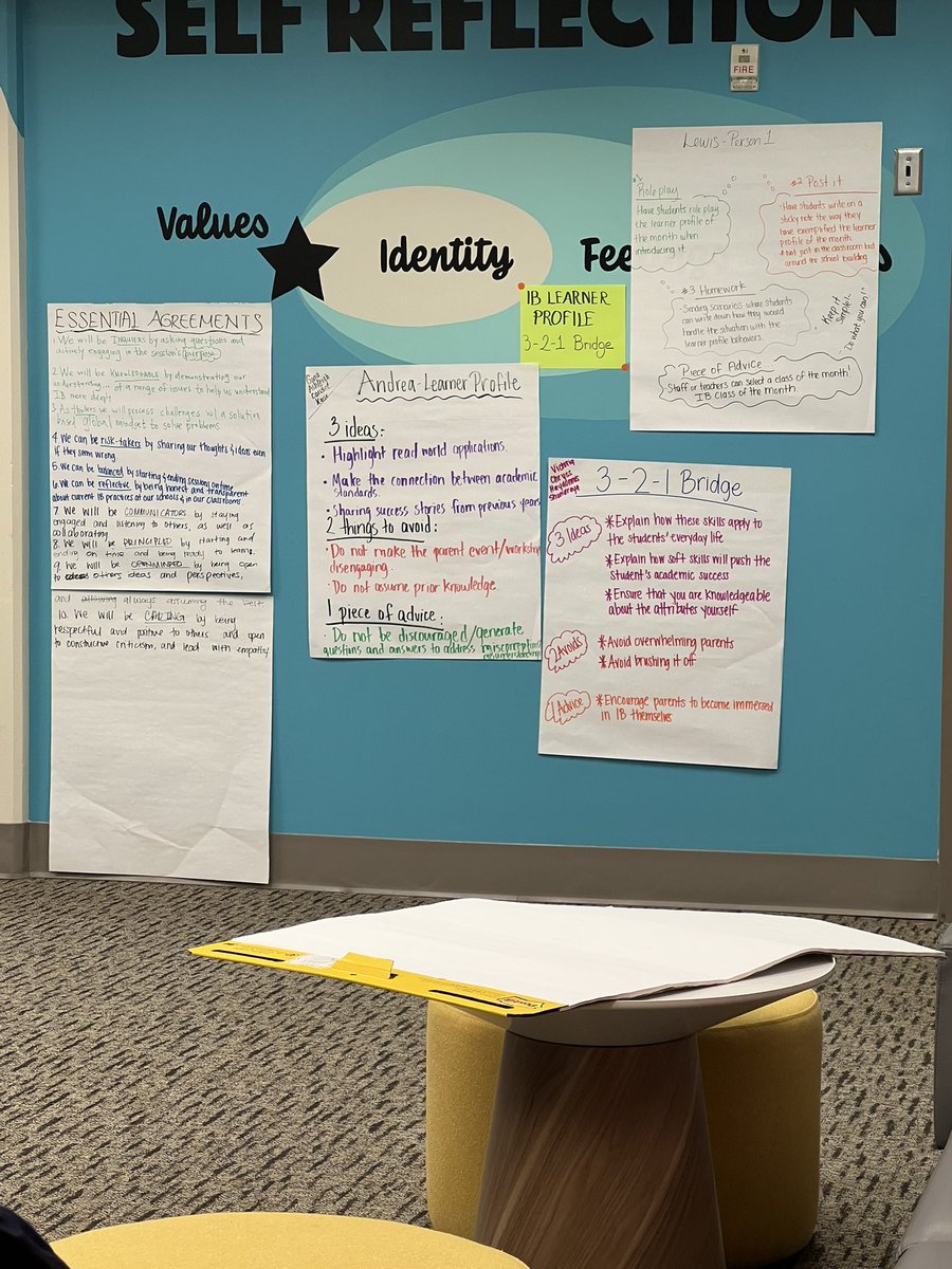 CBowPhD's tweet image. Happening now: Educators from across APS are coming together to deepen their understanding of the IB PYP during today’s collaborative training! #IBPYP #ProfessionalDevelopment #LifelongLearners @apsupdate @APSKimberly @IBinAPS