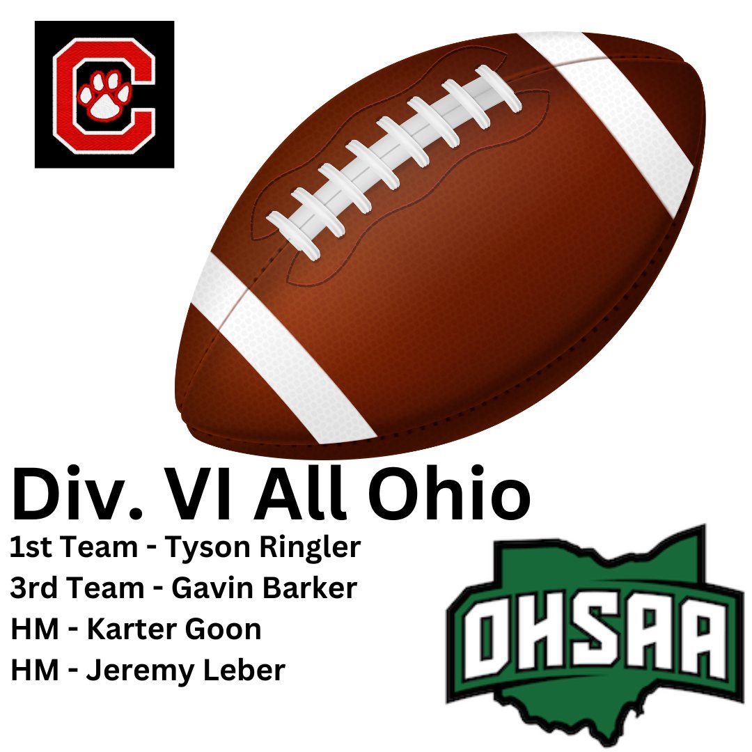Crestview Athletics (@crestviewad) on Twitter photo 
