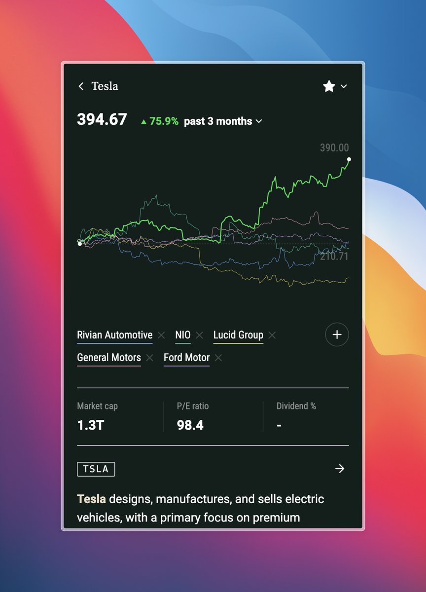 dvtng's tweet photo. I'm building the most VISUAL way to explore stocks. Drop a 👀 for early access. https://t.co/vafCukQ3rC