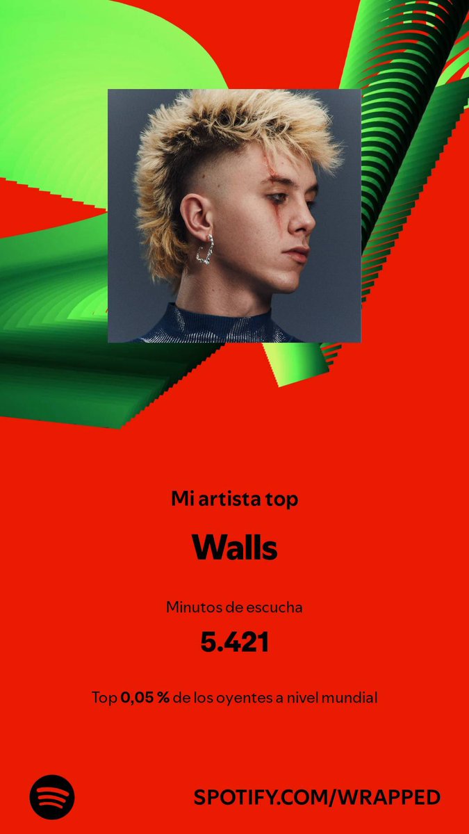 Masiko02's tweet photo. @SpotifySpain https://t.co/hvJ2OeGHGK