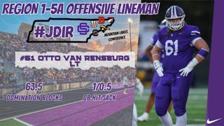 Sevier County Smoky Bears Football (@smokybearfball) on Twitter photo ๐จ๐จCongratulations to <a href="/Ottovanrensburg/">Otto Janse Van Rensburg</a> on being named Region 1 Offensive Lineman of the Year! #JDIR ๐จ๐จCongratulations to <a href="/Ottovanrensburg/">Otto Janse Van Rensburg</a> on being named Region 1 Offensive Lineman of the Year! #JDIR