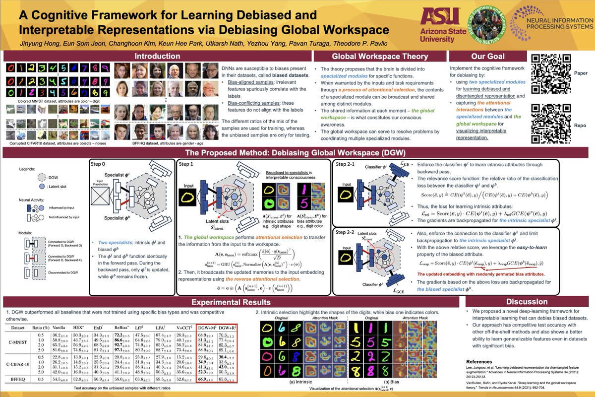 jinyungHong's tweet photo. 📄 #BehavioralML (Short): https://t.co/iBYUj5Kz4t
📄#UniReps (Long): https://t.co/6xh2tEDghg

If you're interested, please visit my poster sessions. See you in Vancouver 😊

(4/n) https://t.co/i6P9tas7dX