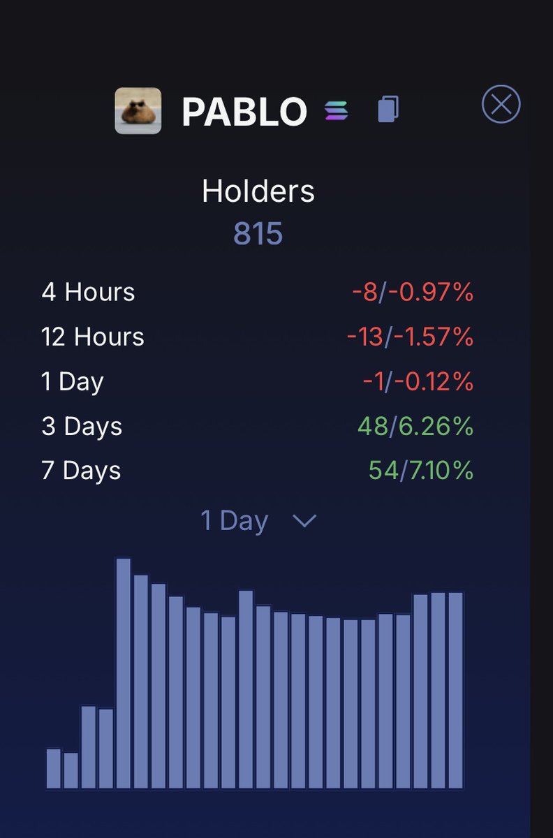 Pablo The Race Cat tweet media