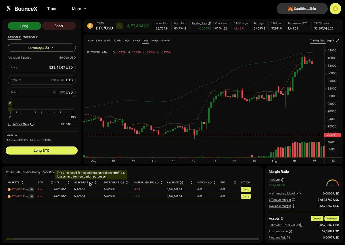 Bounce Brand tweet media