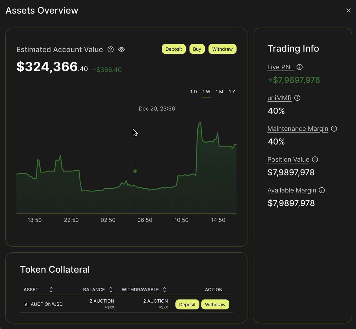 Sneak peek of BounceX, powered by #AUCTION👀 Get ready to trade perps and  amplify your gains on BounceX 🔜