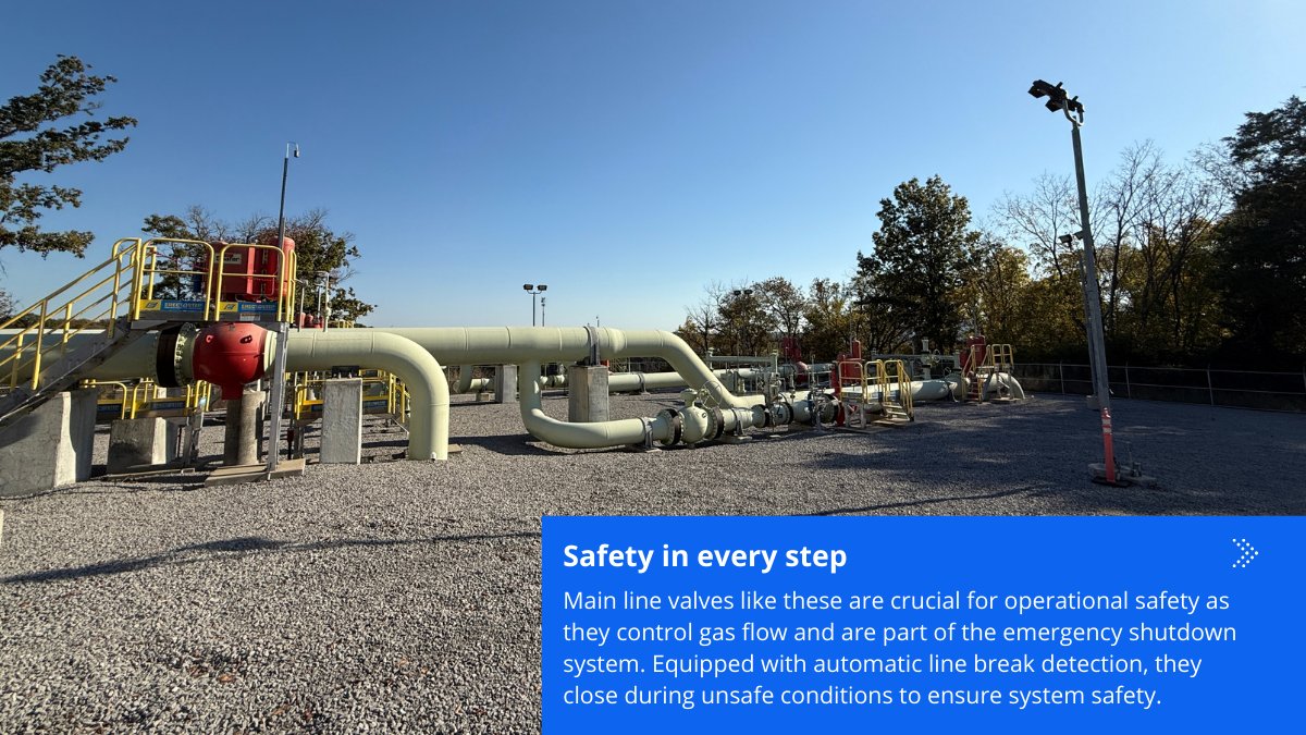 TCEnergy's tweet image. #Howitworks: natural gas compressor stations. Here are some of the key components, like gas coolers, filter separators, and safety systems that help us safely deliver #naturalgas across North America. 
📸: Cane River #CompressorStation near Nashville, TN. 
#NorthAmericanEnergy