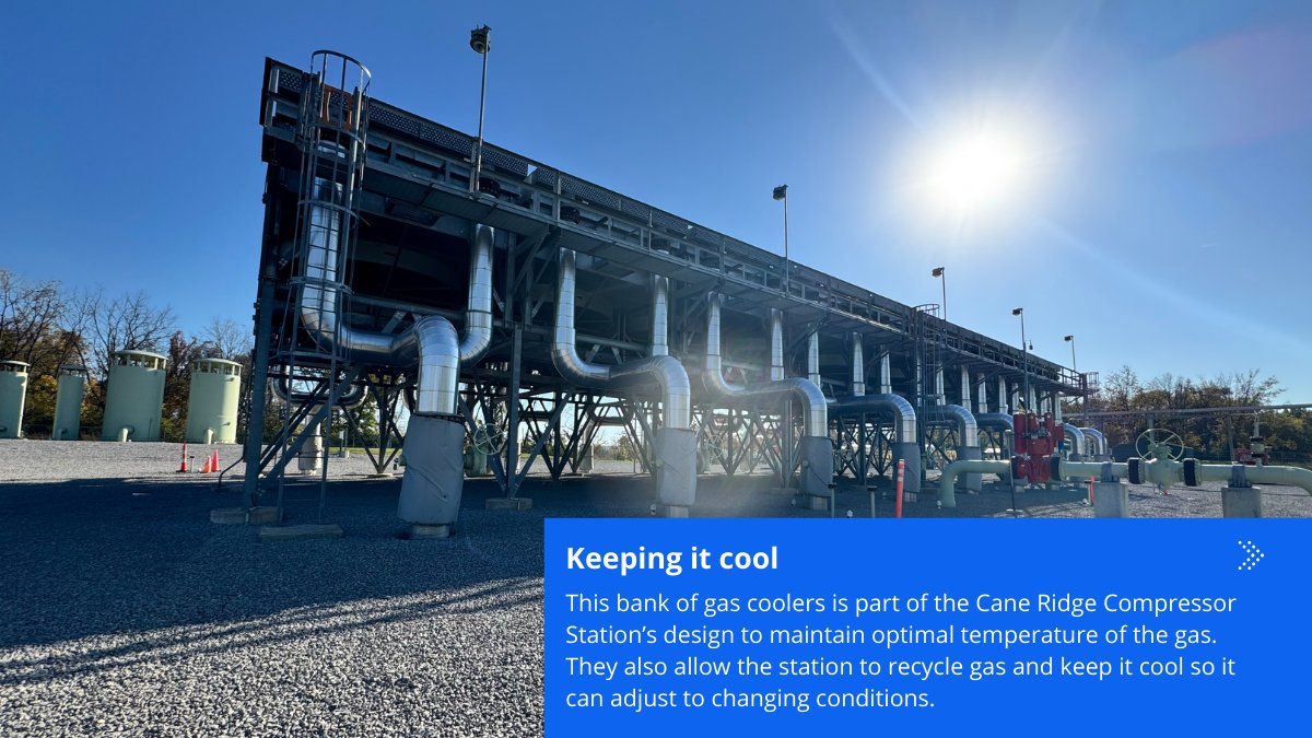 TCEnergy's tweet image. #Howitworks: natural gas compressor stations. Here are some of the key components, like gas coolers, filter separators, and safety systems that help us safely deliver #naturalgas across North America. 
📸: Cane River #CompressorStation near Nashville, TN. 
#NorthAmericanEnergy