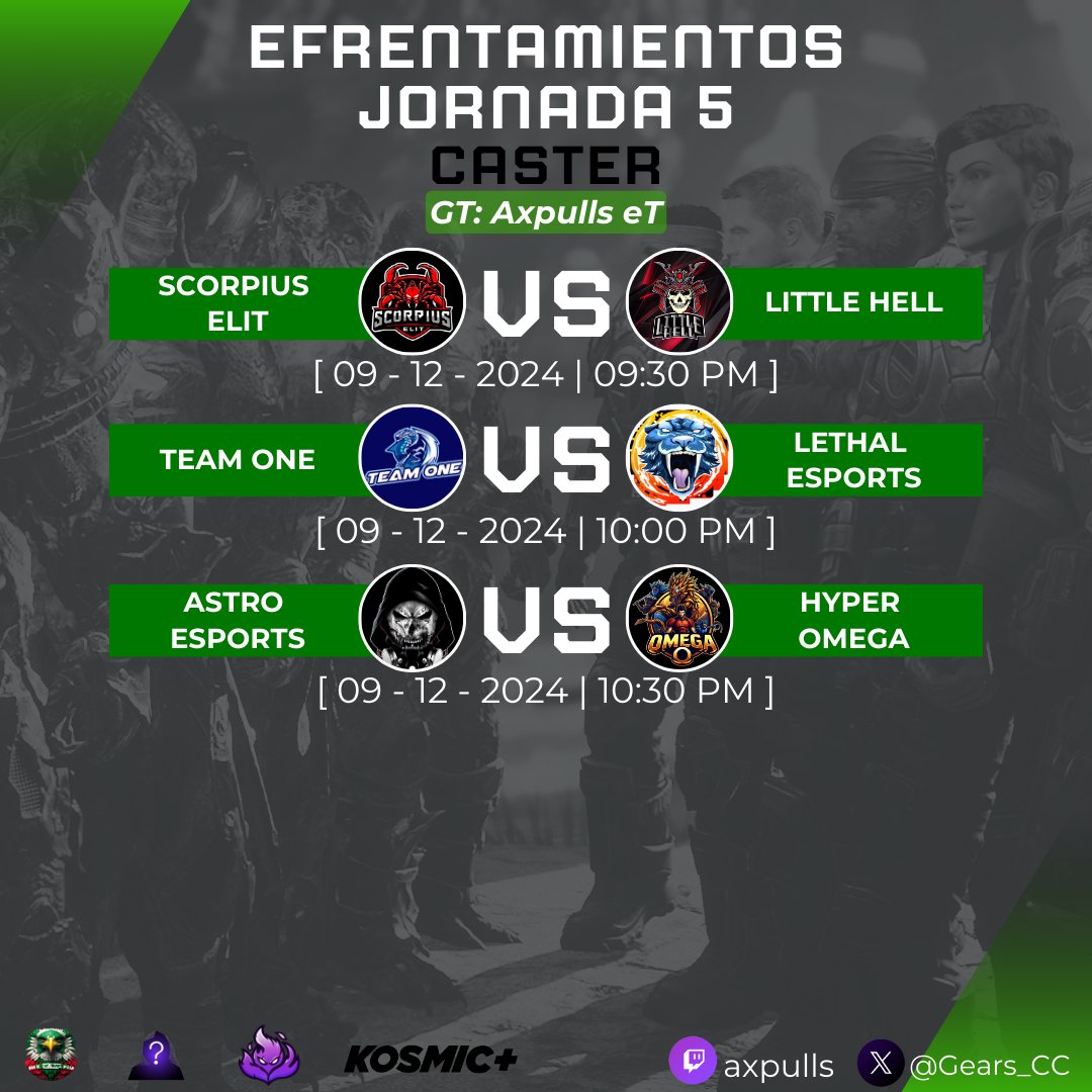 Gears Community Cup tweet media