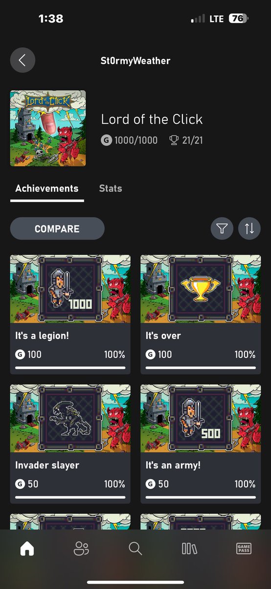 jenapher6's tweet photo. #LordoftheClick 1,3,and 4 completed✅ Just one more left to get the series done. Just a little over 3k left to the 2 million. Thanks to @AchievementLand for the guides!💚 https://t.co/c5xVFIRDfr