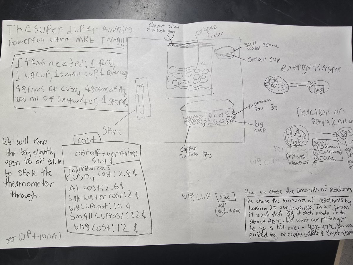 Ms_Waltmon tweet media