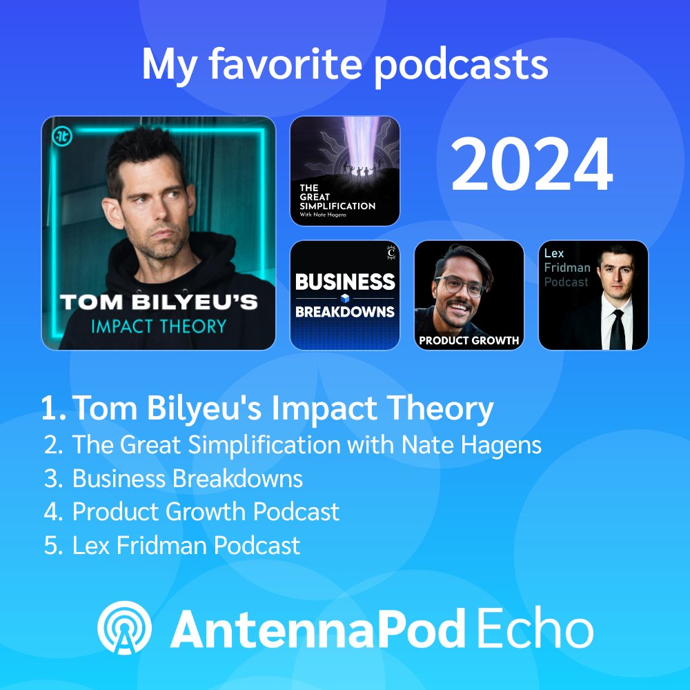 JonDasing's tweet photo. My year 2024 in podcasts. #AntennaPodEcho https://t.co/5tDJLNuaTa
