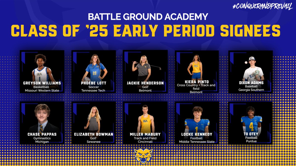 BGA Athletics tweet media