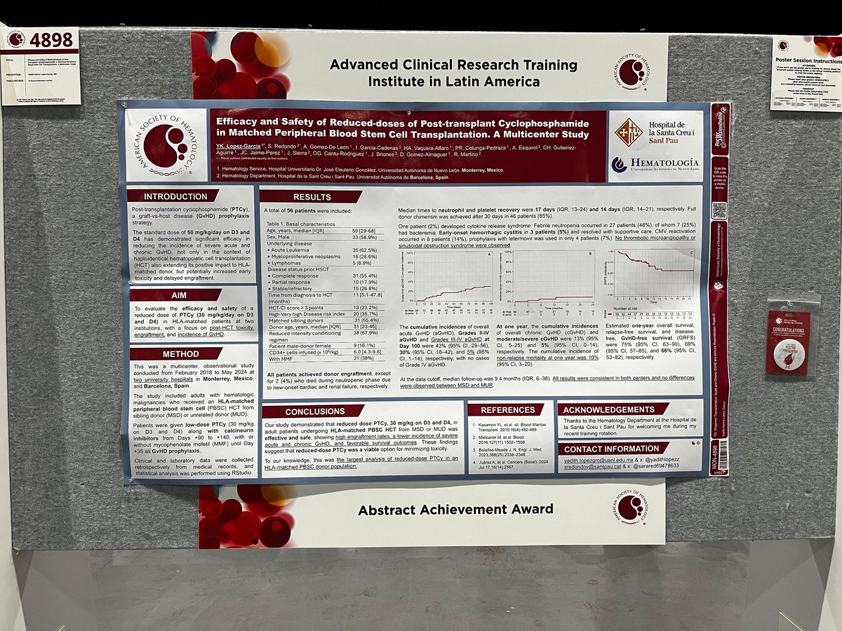 We are pleased to present at #ASH2024 our multicentric work highlighting the promising results of reduced doses of PTCy (60mg/kg total dose) combined with tacrolimus in matched PBST. <a href="/hematosantpau/">Hematología SantPau</a> <a href="/Irenedenuevo/">Irene García-Cadenas</a> <a href="/FarmaOnco/">FarmaOnco</a> <a href="/HospitalSantPau/">Sant Pau - Campus Salut Barcelona</a> <a href="/yadithlopezz/">Yadith Lopez</a>