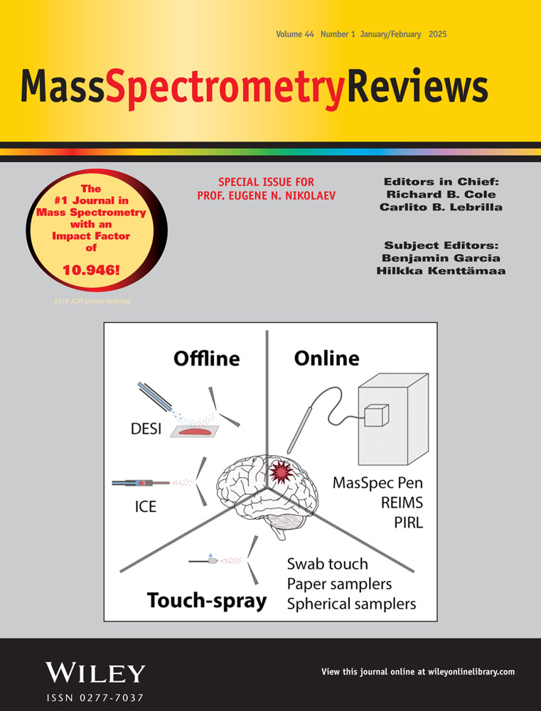 kermitmurray's tweet photo. (MS Reviews) Advances in Single Particle Mass Analysis https://t.co/TPxRn3dukU (RSS) #MassSpectromRev #MassSpecRSS https://t.co/61UKNKSpRq