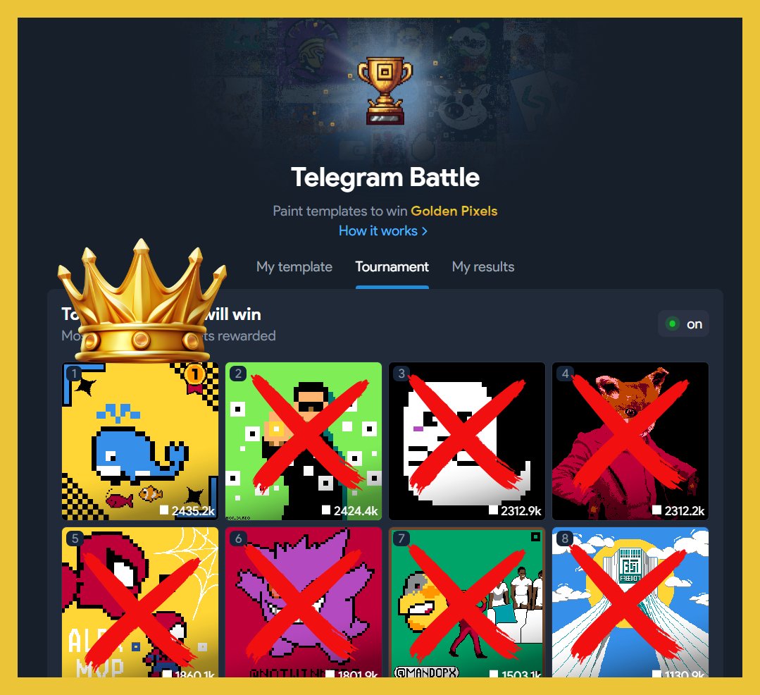 We've just clinched the first place in the current round, and we're aiming for the ultimate victory. Our team is highly organized, with strong support and whales 🐳members $$$ . Together, we will win the tournament. Come be a part of our winning journey!

Мы только что заняли