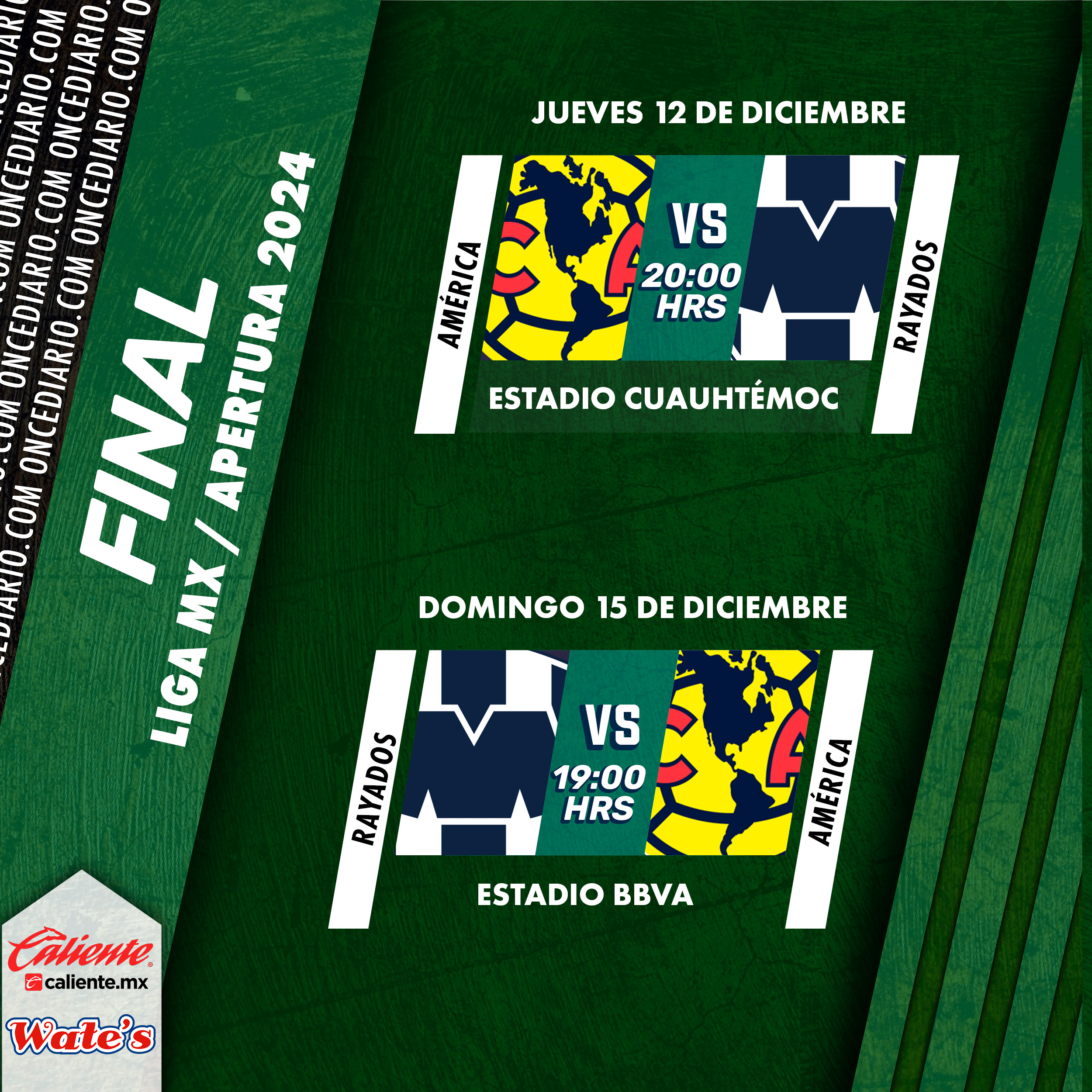 Horarios de la Final del Apertura 2024