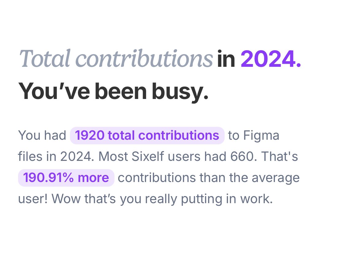 nuelCee_'s tweet photo. My #FigmaWrapped πββοΈ
What a year @sixelfapp https://t.co/So8lqUFk6y