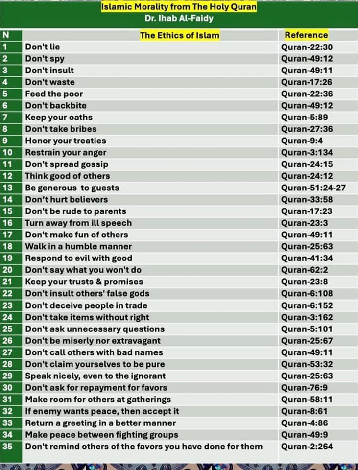 onetime_line's tweet photo. Islamic morality and ethics from the Holy Quran https://t.co/sXwBrfQCss